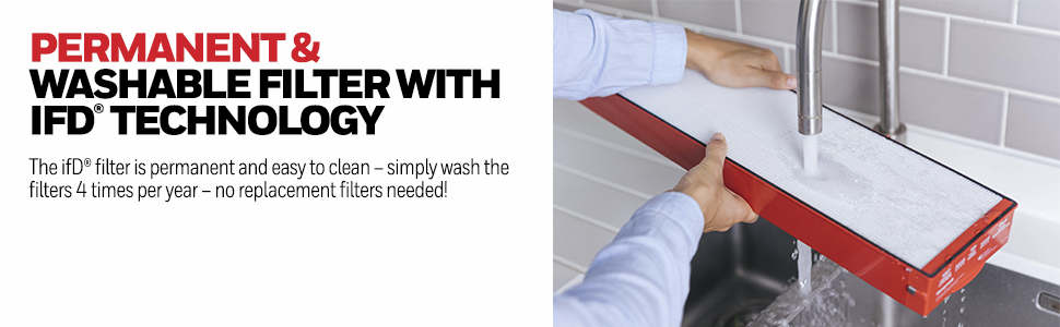 Honeywell; Air Purifier; permanent washable filter; dust; smoke; mould spores; pollen; pet dander;