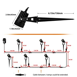 Luceco Garden Spike Smart