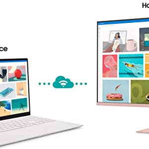 Amazon Alexa Google Assistant Bixby