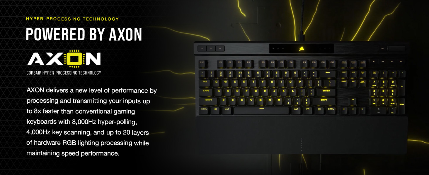 HYPER-PROCESSING, AXON, hardware RGB lighting