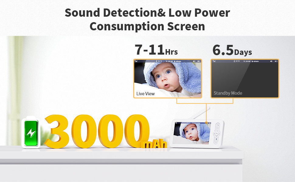 Monitor and Phone APP Two way to control 