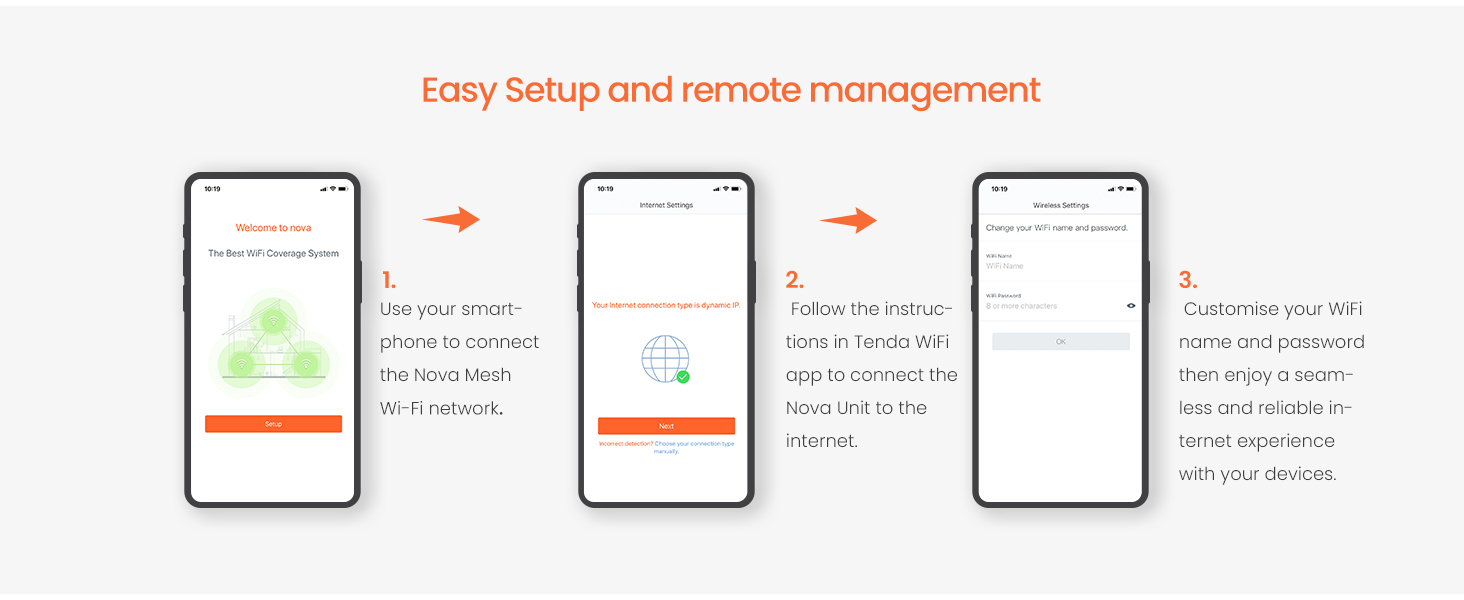 Easy Setup and remote management