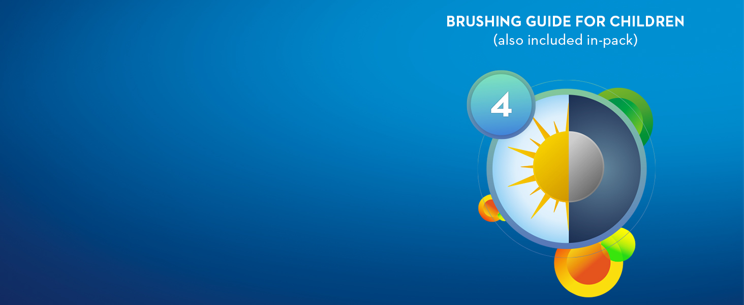 BRUSH TWICE A DAY