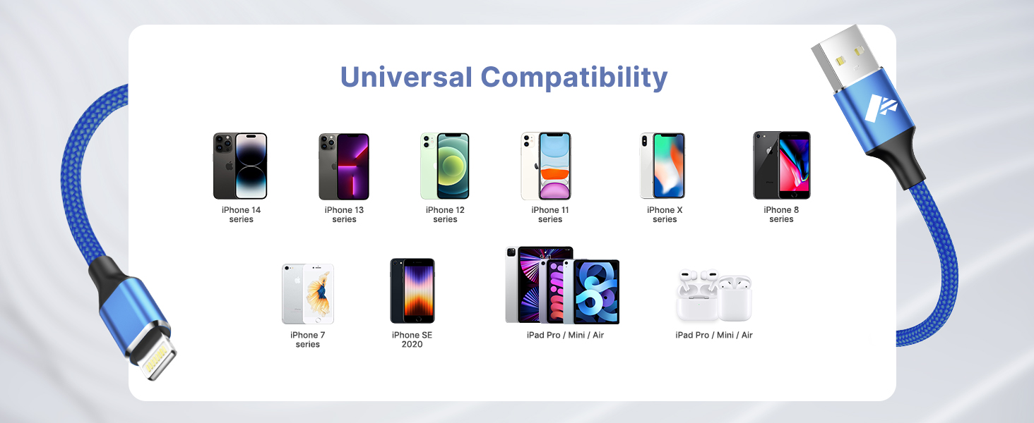 Perfect Compatibility