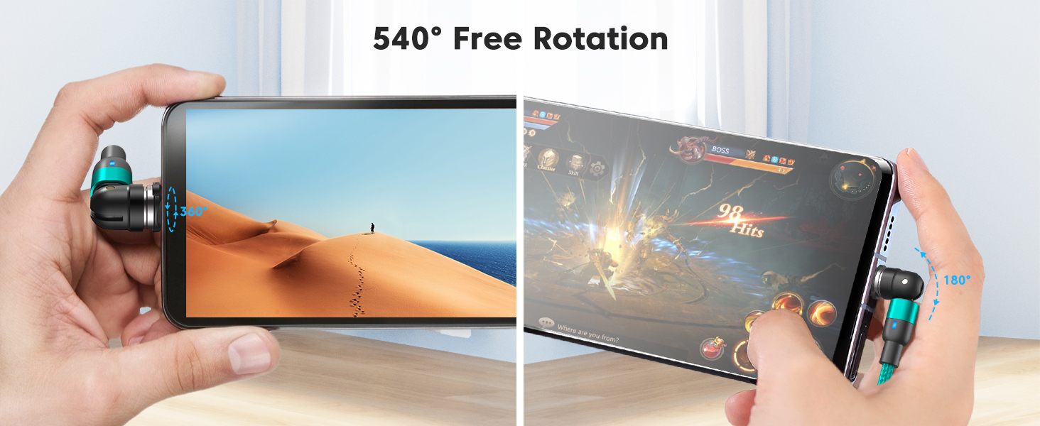 540° Free Rotation