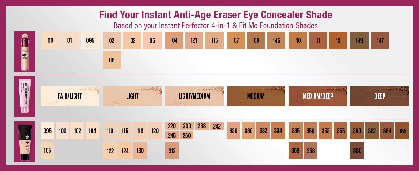 Find the right shade