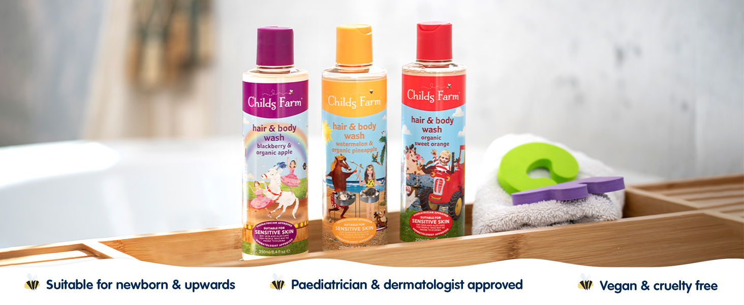 Natural, sustainable, sensitive skincare