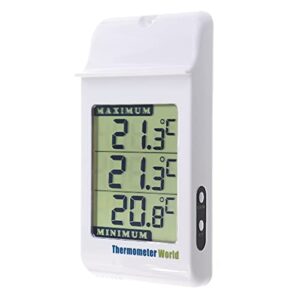 Digital Max Min Greenhouse Thermometer - Max Min Thermometer to Monitor Maximum and Minimum Temperatures