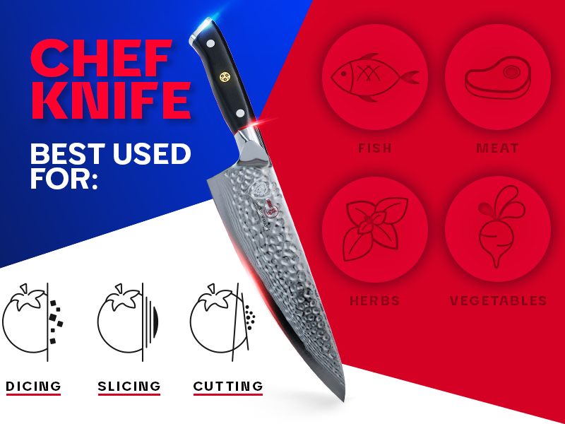 Dalstrong Shogun Series Chef Knife