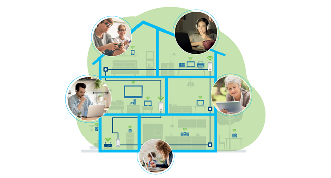 devolo magic 2 wifi 6 powerline adapter