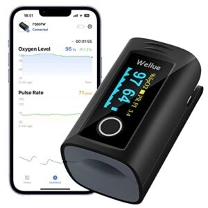 Viatom Pulse Oximeter Approved UK Built-in Offline Storage with Free APP