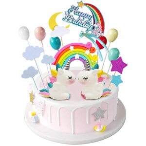 iZoeL 21pcs Unicorn Cake Topper Kit Cloud Rainbow Balloon Happy Birthday Banner Cake Decoration For Boy Girl Kid Birthday