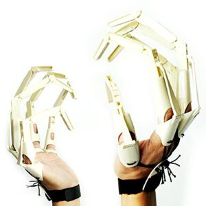 Taixinpower Halloween Articulated Fingers