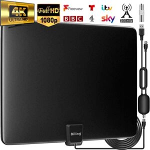 TV Aerial