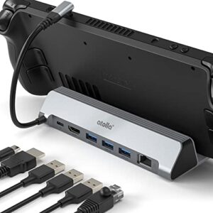 atolla Docking Station for Steam Deck