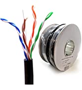 kenable Direct Burial External CAT6 Outdoor COPPER Ethernet Network Cable Reel Gel 50m [50 metres]