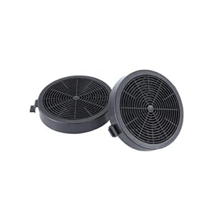 COMFEE’Recirculating Carbon Charcoal Filter Replacement CF04 for COMFEE'Cooker Hoods and Extractor Fans