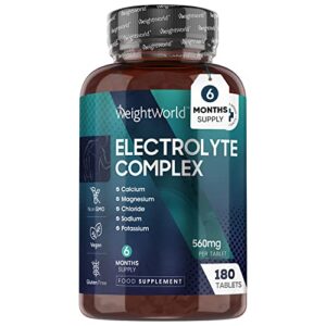 Electrolytes Tablets - 180 Vegan Hydration Tablet (6 Months Supply) - Sugar- & Carb-Free Rehydration Tablets with Electrolytes Like Magnesium