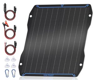 Voltset 20W 12V Solar Panel Car Battery Charger