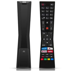 Replacement Jvc Remote Control For Smart Tv