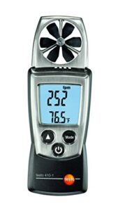 esto 410-1 - Compact Vane Anemometer