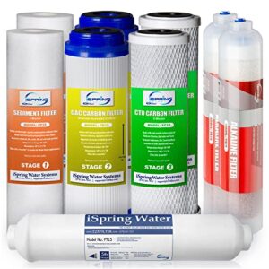 iSpring F9K 1-Year Reverse Osmosis Water Filter Replacement Cartridge Pack Set for 6-Stage Alkaline Mineral RO Filtration Systems