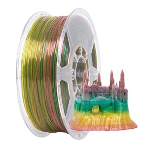 eSUN TPU-95A Rainbow Filament 1.75mm
