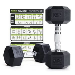 PhysKcal Hex Dumbbells Set