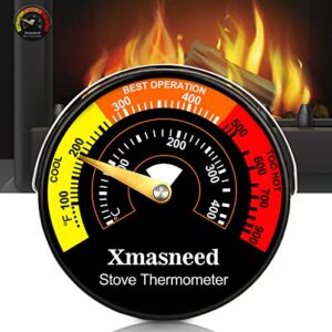 Stove Thermometer