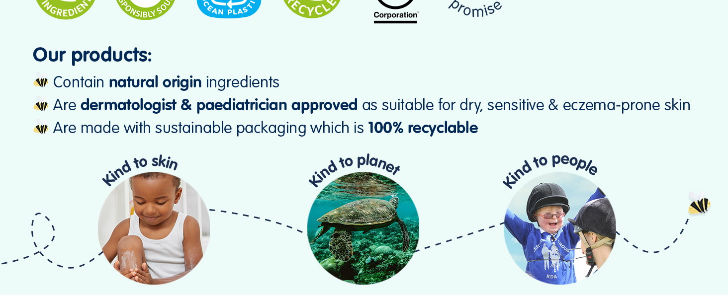 Our happy skin promise