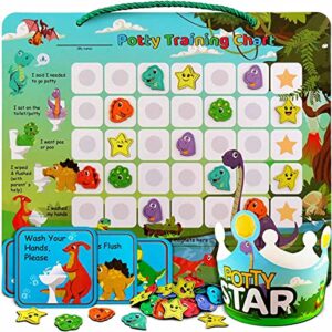 Potty-Training-Chart-with-35 Reusable Magnetic-Stickers. A Dinosaur Potty Chart that Reward Toddlers &ndash; Motivational Toilet Potty Training Stickers Chart for Boys & Girls (Dinosaurs)