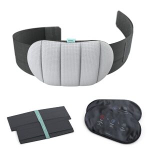 Eazz - Reusable Heat Pad for Period Pain Relief & Back Pain