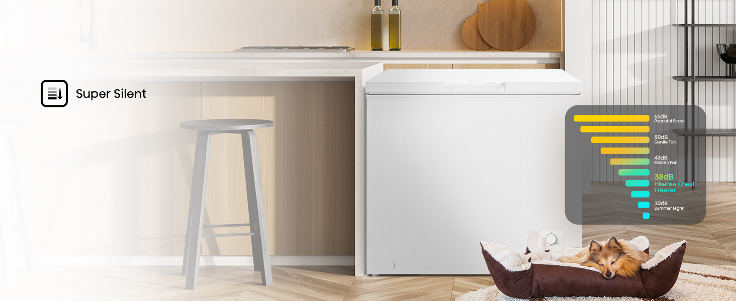 An excellent fan and compressor promise stable and quite performance.