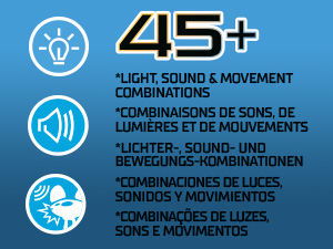 SINCLAIR ANIMATRONIC