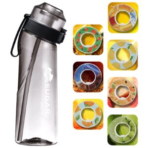 2023 New Fruit Fragrance Water Bottle With Straw