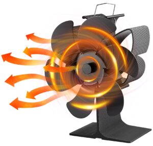 Domfish Stove Fan 6 Blades