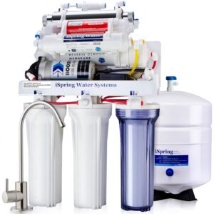iSpring RCC1UP-AK 100GPD Under Sink 7-Stage Reverse Osmosis RO Drinking Filtration System and Ultimate Water Softener with Alkaline Remineralization