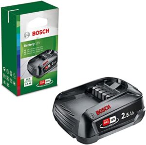 Bosch Home and Garden Battery Pack PBA 18V (battery 2.5 Ah W-B