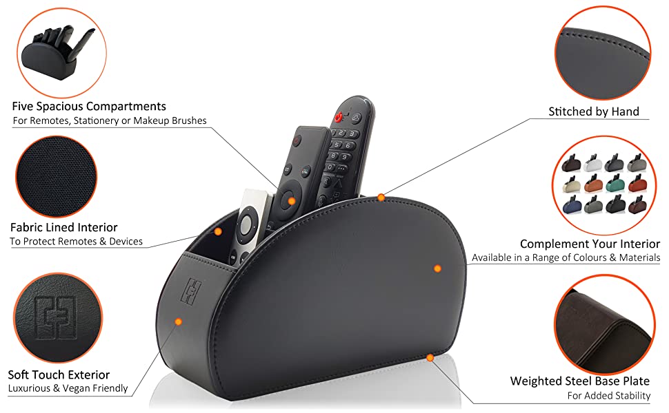 Remote Control Holder Detail