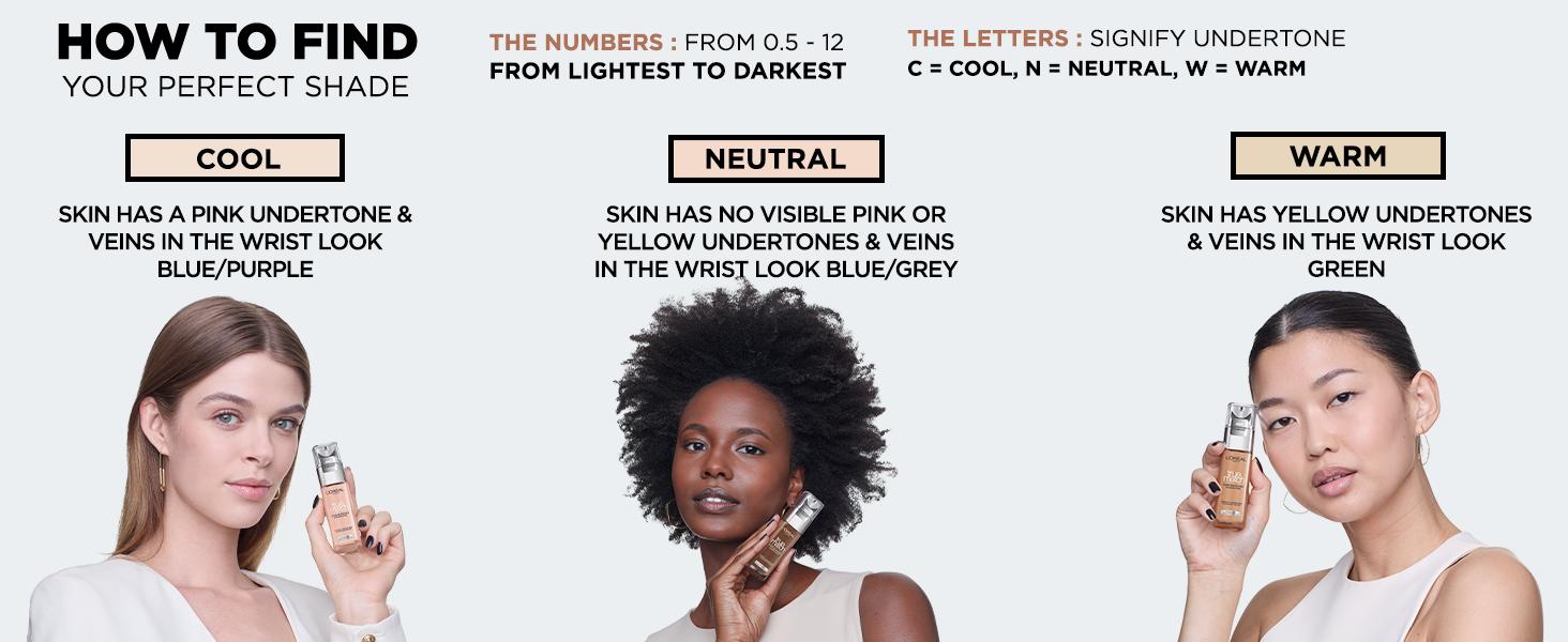 how to find your perfect shade from cool to neutral to warm