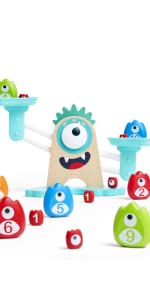 Monster Math Scale