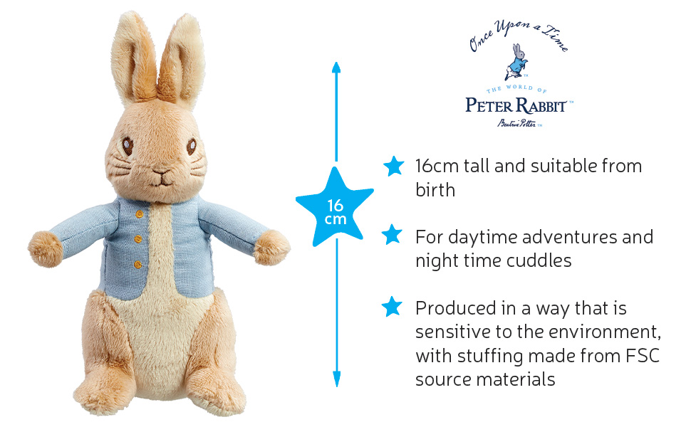 Lifestyle, peter rabbit
