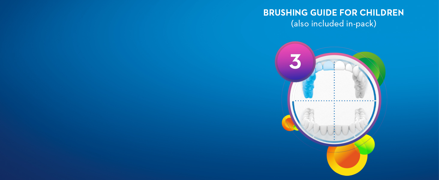 BRUSH FOR 2 MINUITES