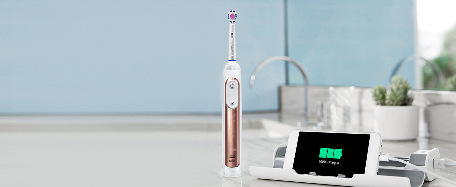 SMART TRAVEL CASE FOR ON THE GO