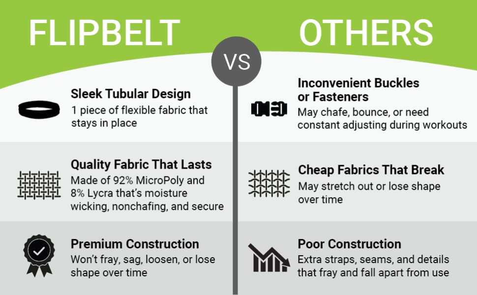 Flat Pockets for Comfy Motion