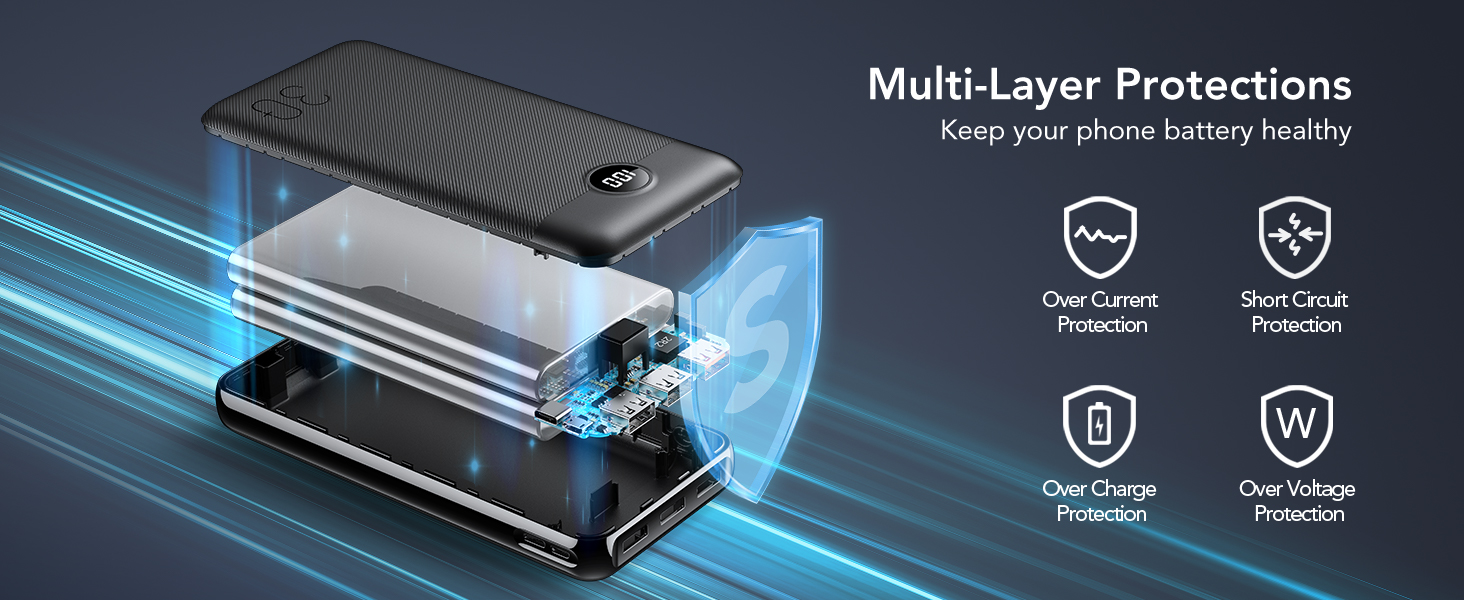 Multi-Layer Protections