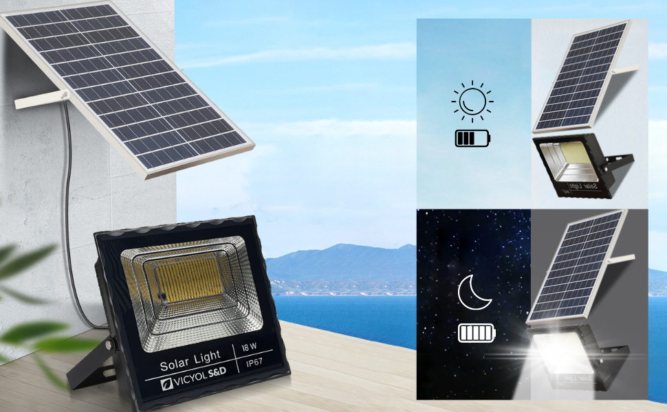 Lamp, Solar, LED, Outdoor, Panel, Photovoltaic, Charging, Day, Lighting, Night Control, Batteries