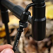 T10 spring bite indicator