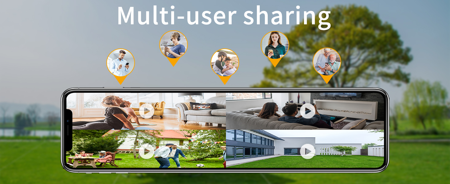 security camera outdoor