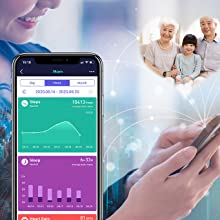 Multiple sports modes